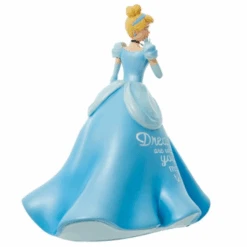 Disney - Cinderella Princess Expression 14 Disney - Cinderella Princess Expression -Kid Toys Store disney showcase disney cinderella princess express 4