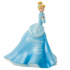 Disney - Cinderella Princess Expression 16 Disney - Cinderella Princess Expression -Kid Toys Store disney showcase disney cinderella princess express 6